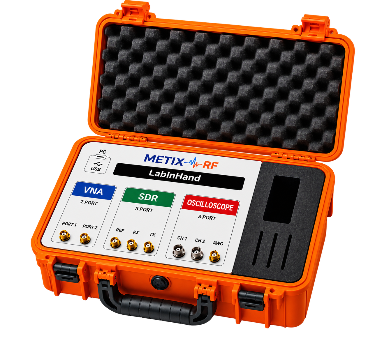 Metix RF Lab In Hand