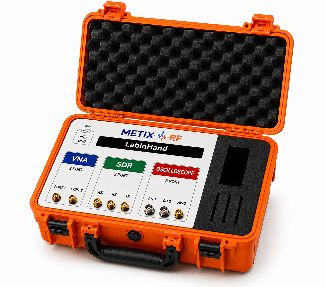 Metix RF Lab In Hand